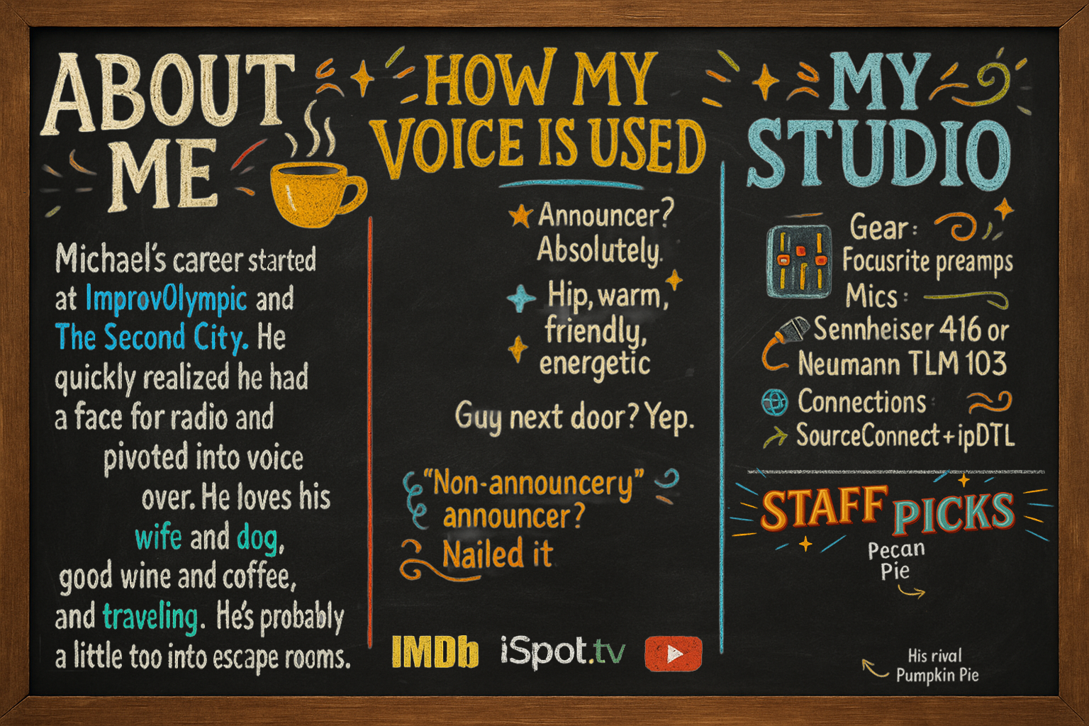 Chalkboard-style image with voice actor Michael P. Greco's About Me, Studio Setup, and Voice Style notes.